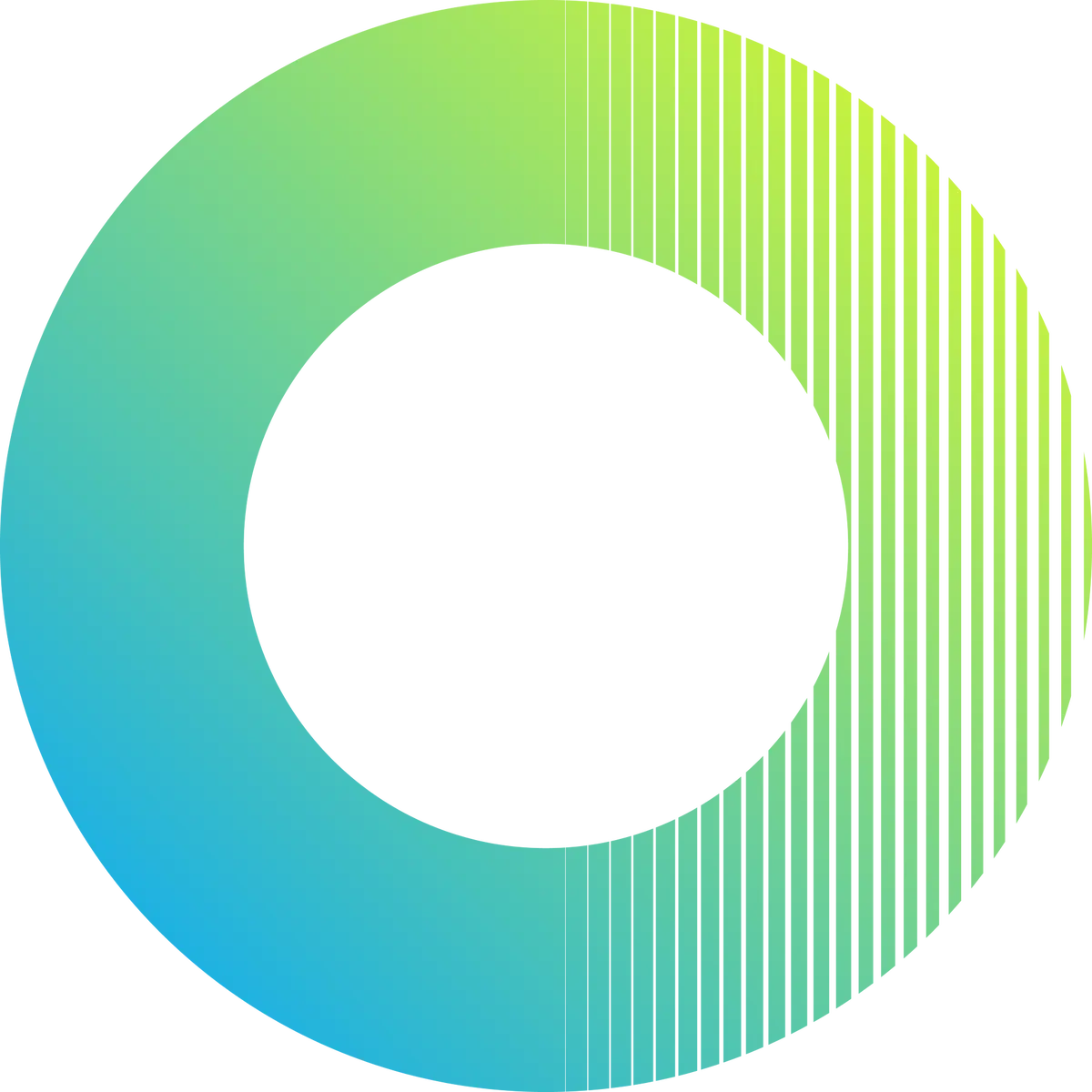 cercle bepositive