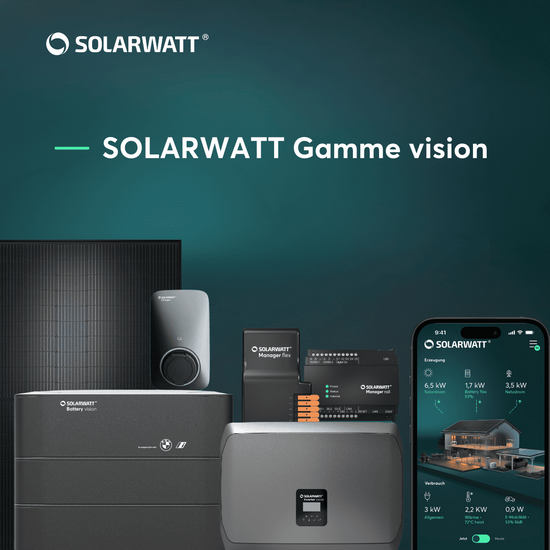 solarwitt
